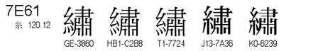U+7E61